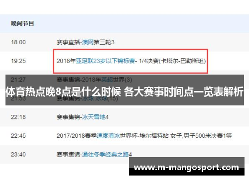 体育热点晚8点是什么时候 各大赛事时间点一览表解析